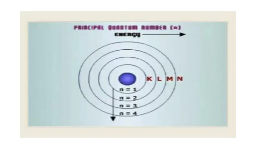 slide7