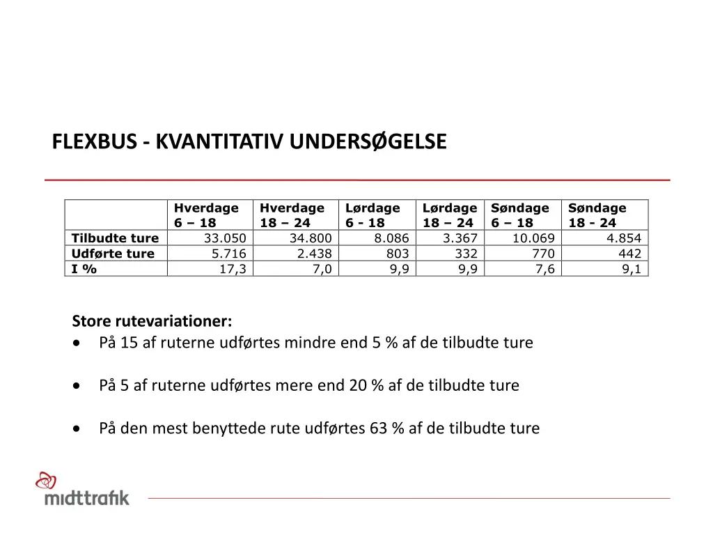 flexbus kvantitativ unders gelse 2