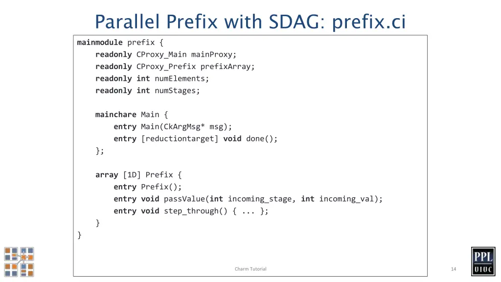 parallel prefix with sdag prefix ci mainmodule