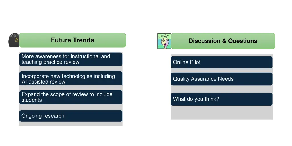 future trends