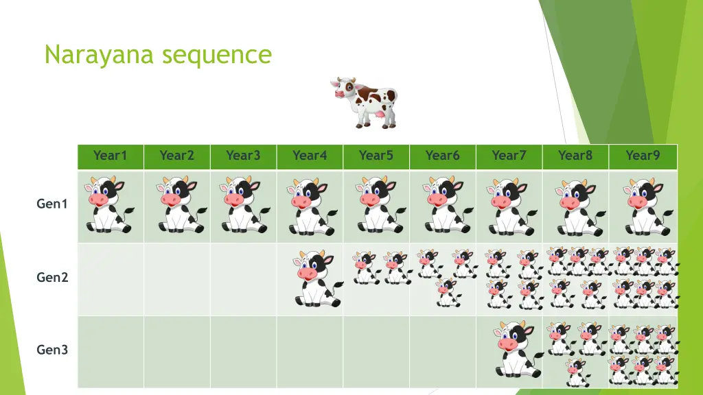 narayana sequence 1