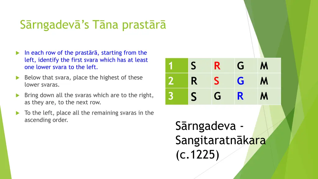 s rngadev s t na prast r