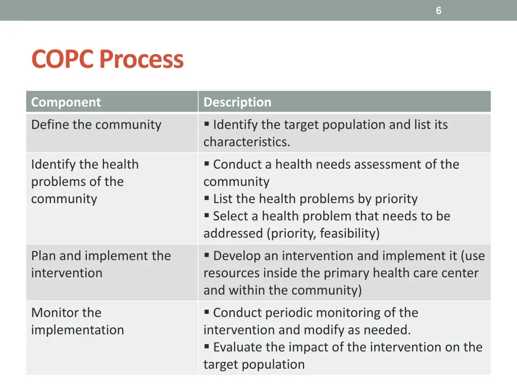 slide6