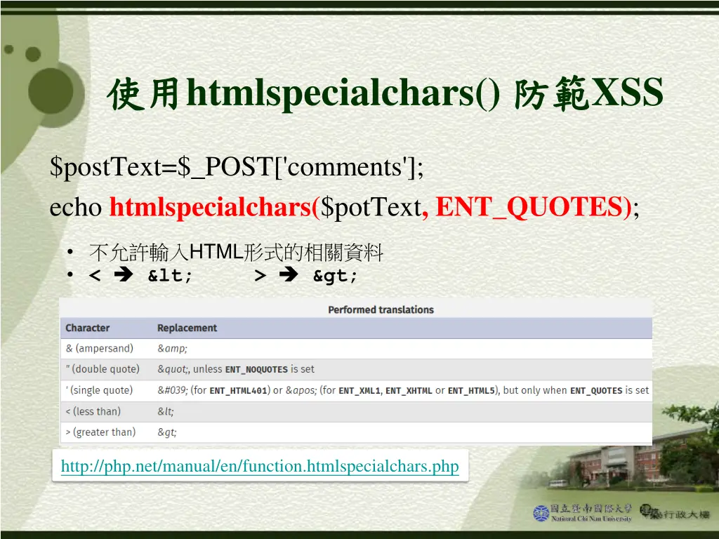 htmlspecialchars