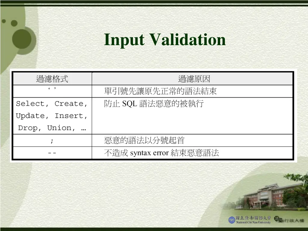 input validation