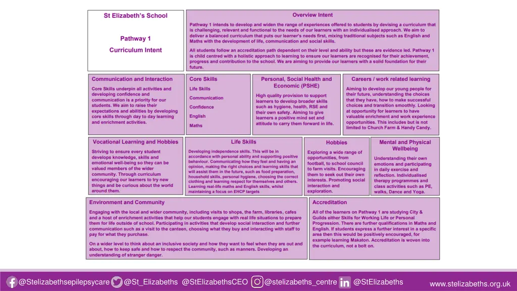 @stelizabethsepilepsycare @st elizabeths 1