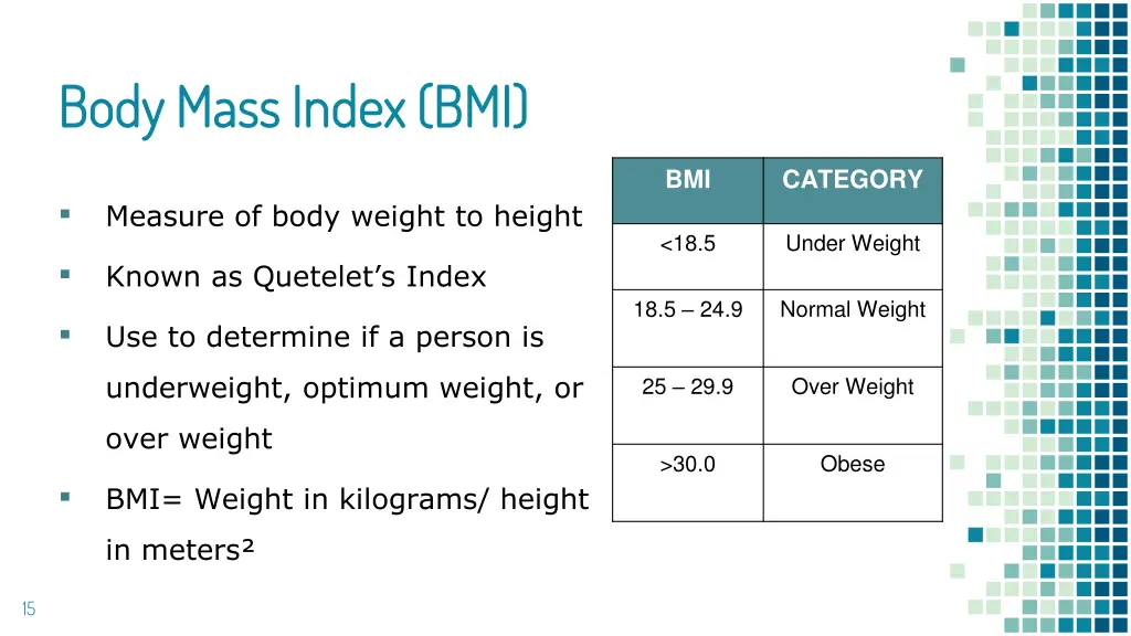body mass index bmi body mass index bmi
