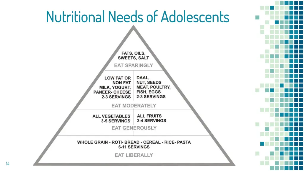 nutritional needs of adolescents nutritional