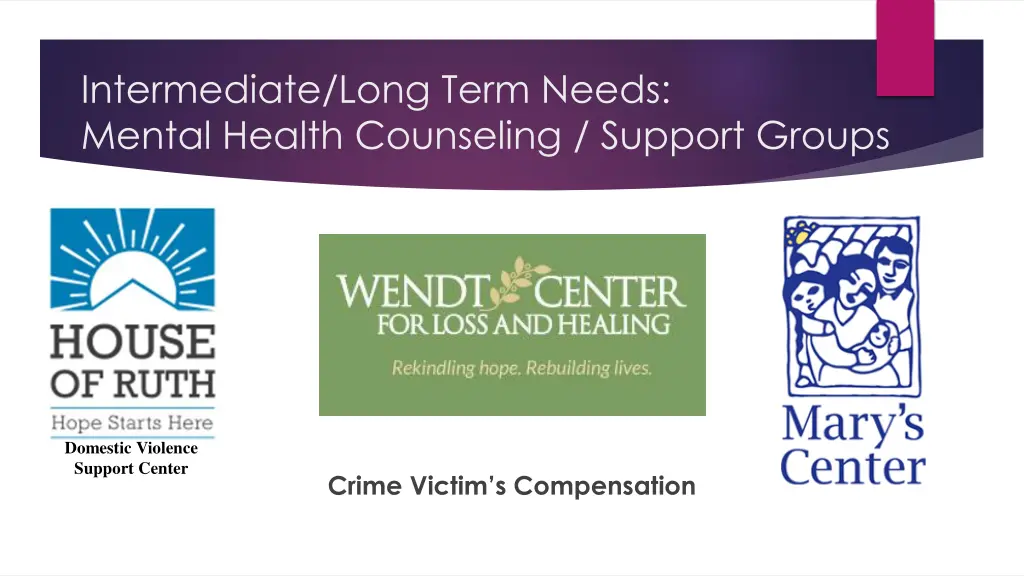 intermediate long term needs mental health