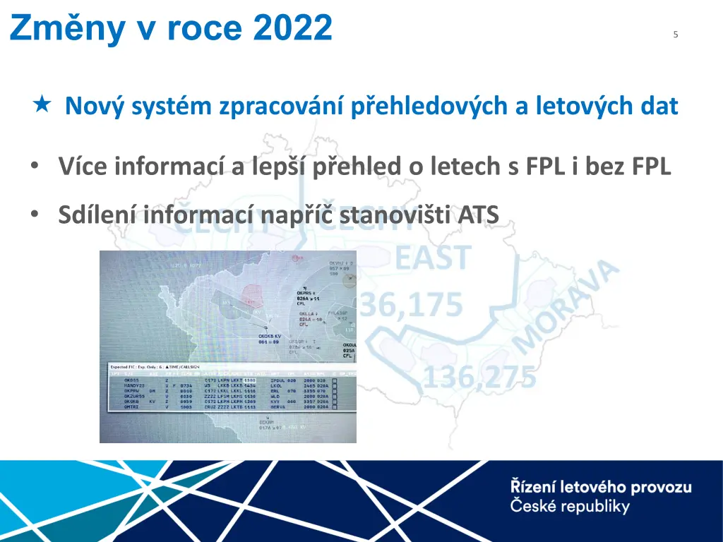 zm ny v roce 2022