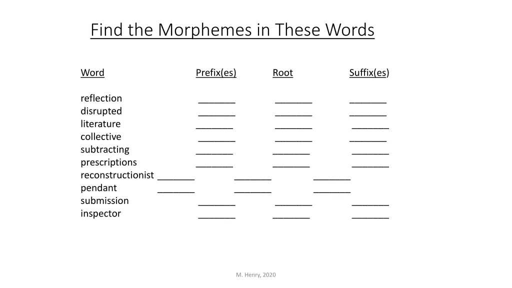 find the morphemes in these words