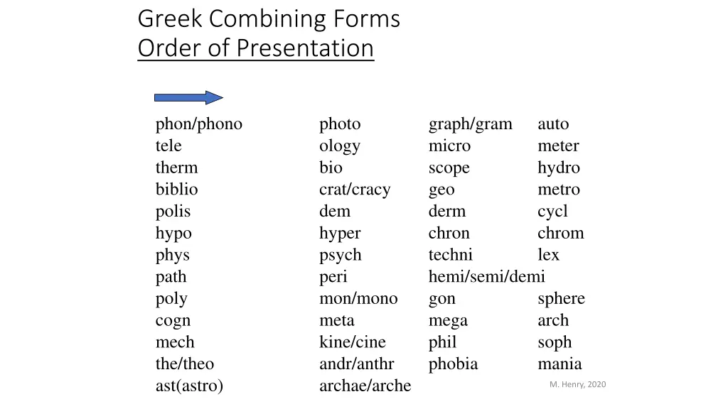 greek combining forms order of presentation
