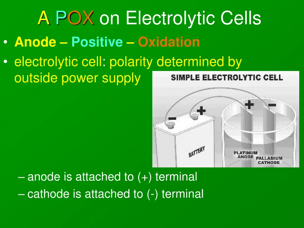 a pox on electrolytic cells anode positive