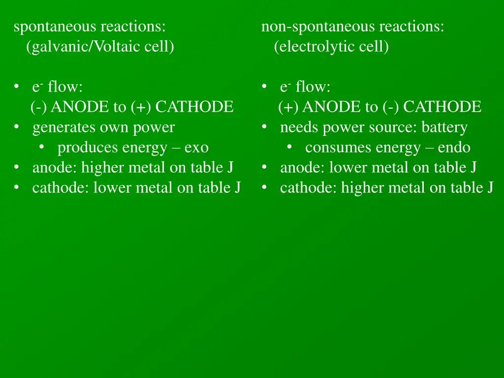 spontaneous reactions galvanic voltaic cell