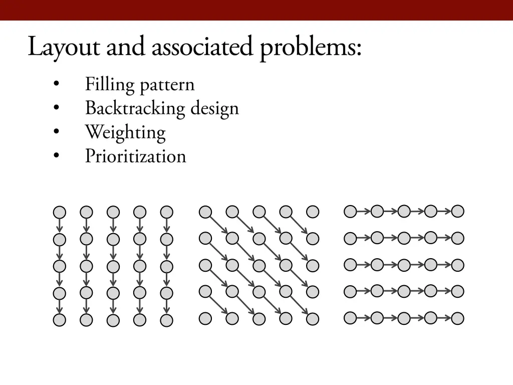 slide3
