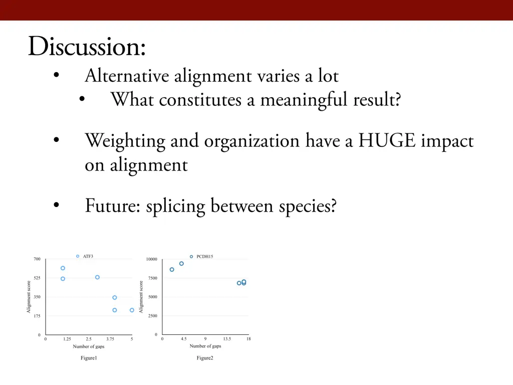 slide4
