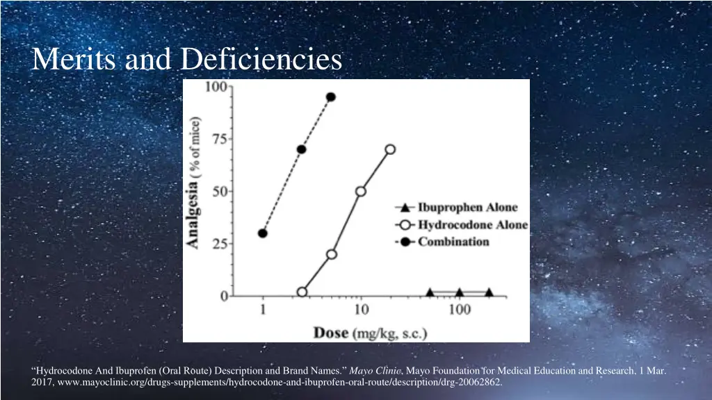 merits and deficiencies 1
