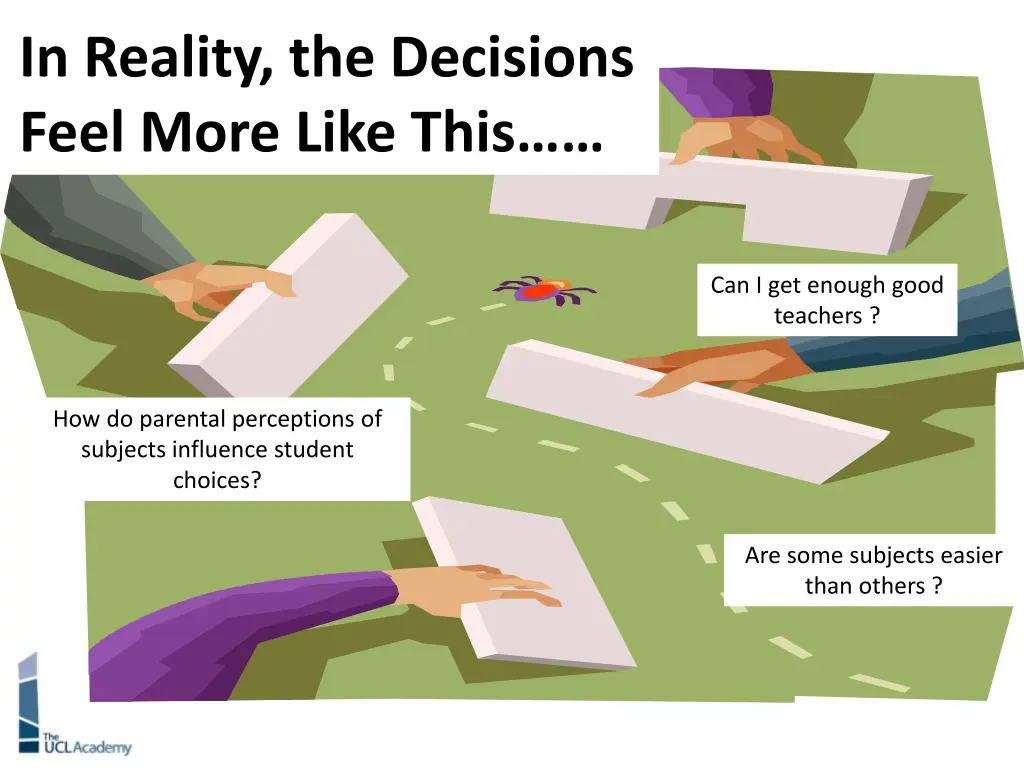 in reality the decisions feel more like t his
