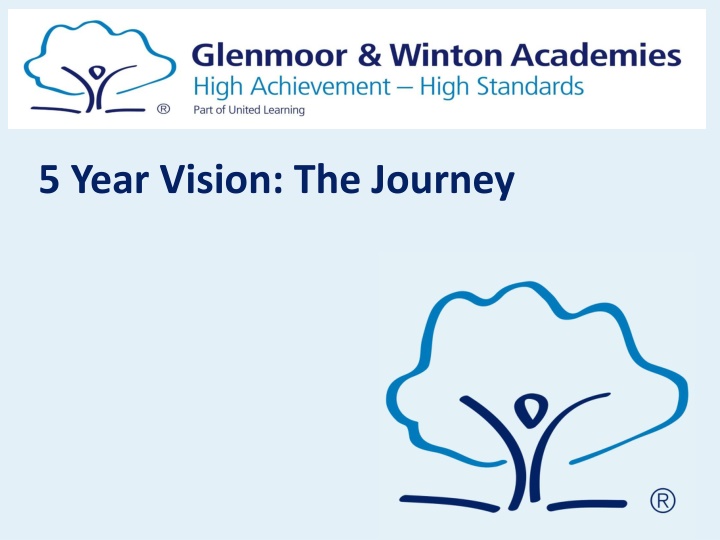 5 year vision the journey