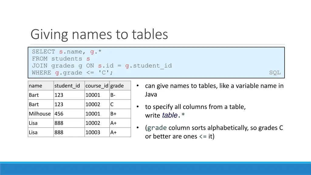 giving names to tables