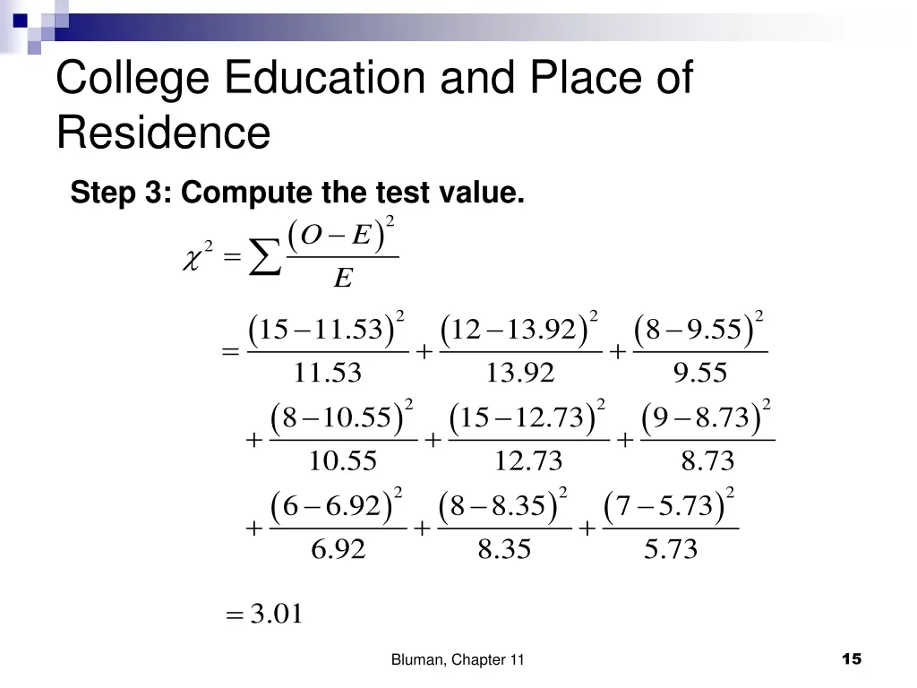 college education and place of residence