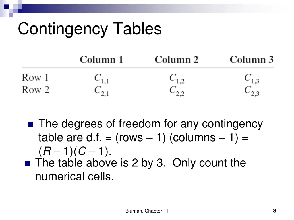 contingency tables 1