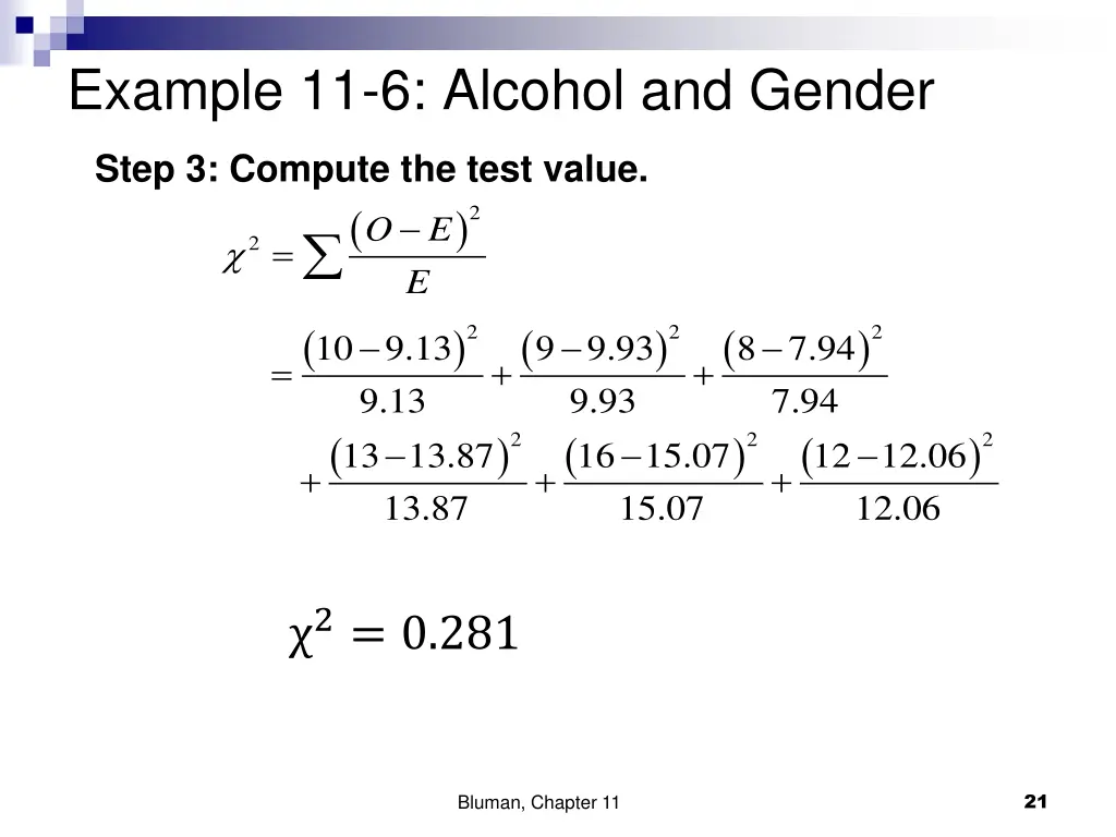 example 11 6 alcohol and gender 3