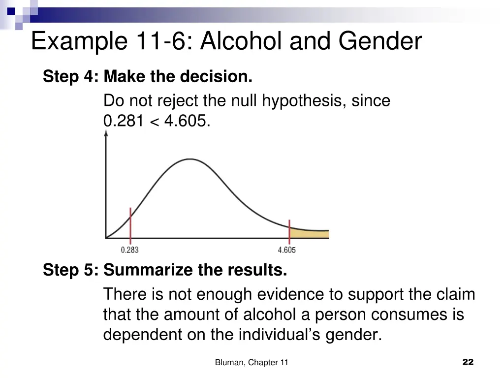 example 11 6 alcohol and gender 4
