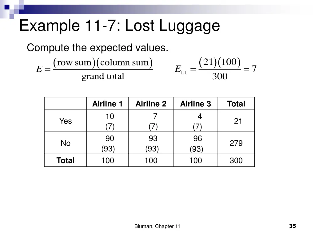 example 11 7 lost luggage 2