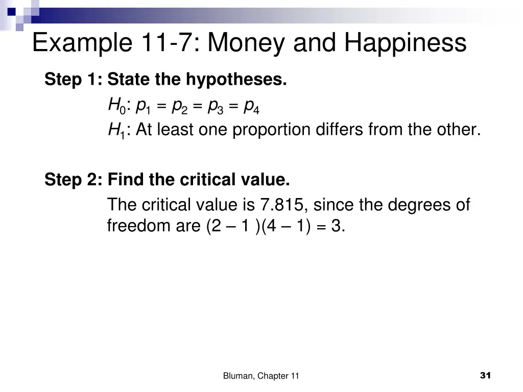 example 11 7 money and happiness