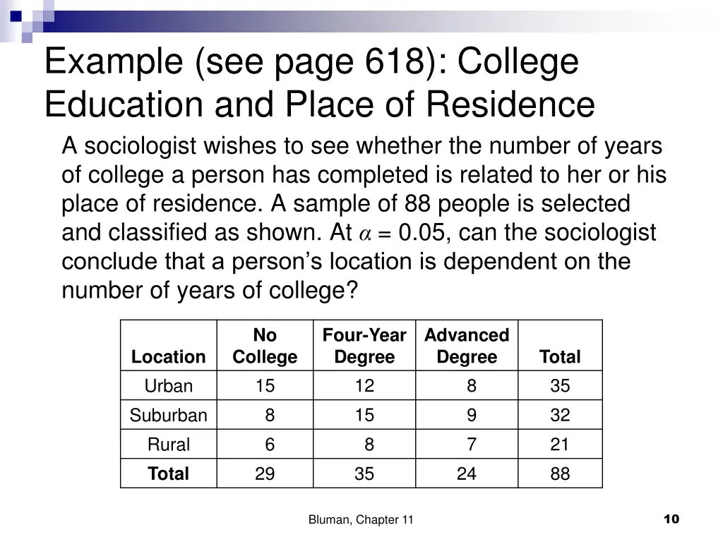 example see page 618 college education and place