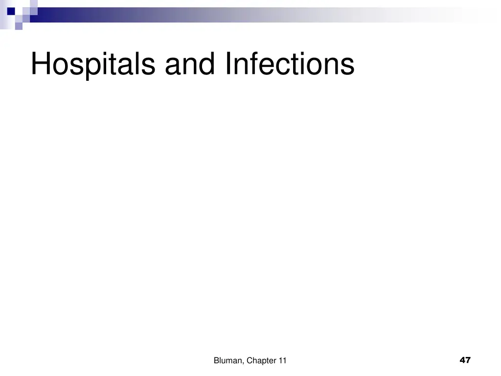 hospitals and infections