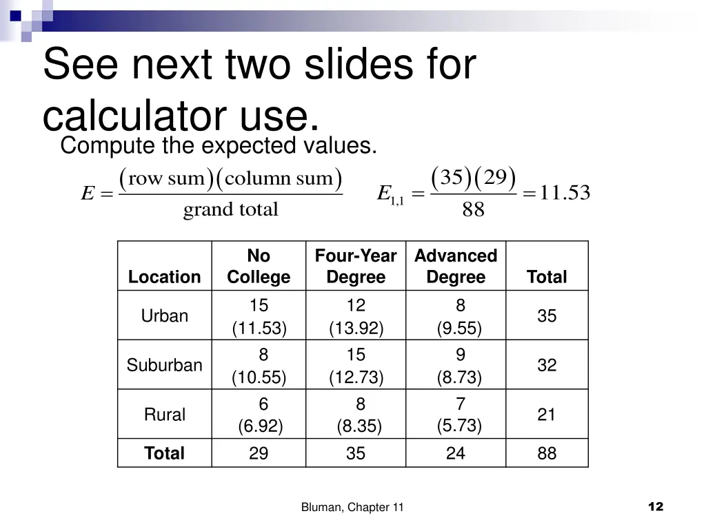 see next two slides for calculator use
