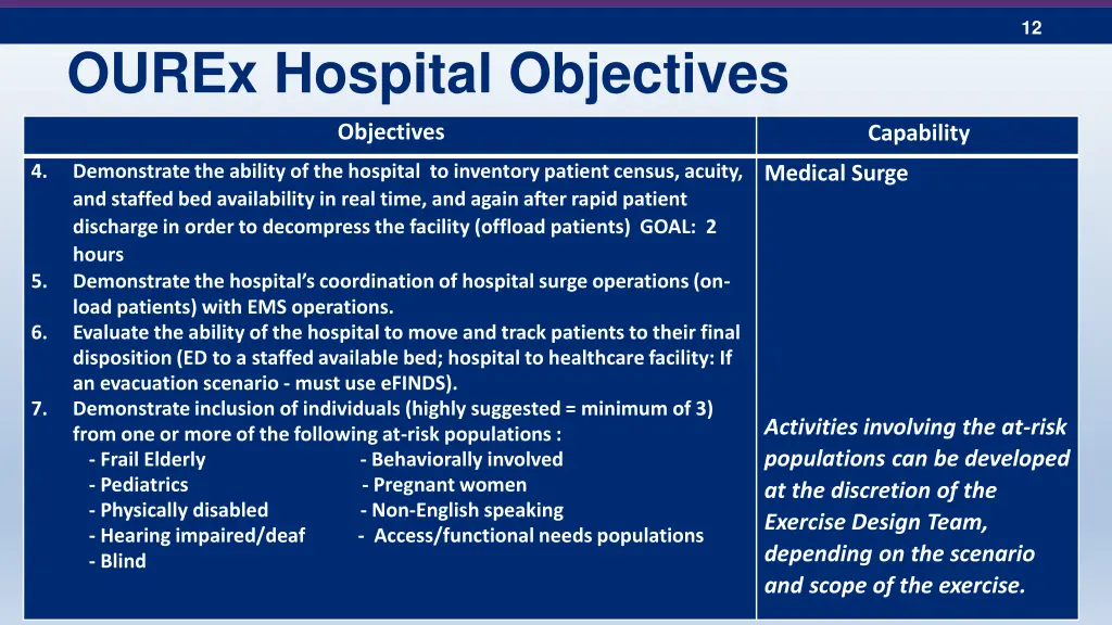 slide12