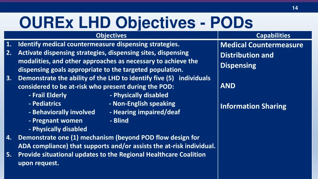 slide14