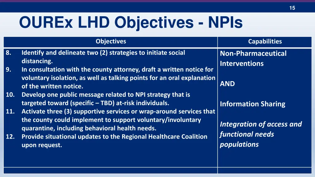 slide15