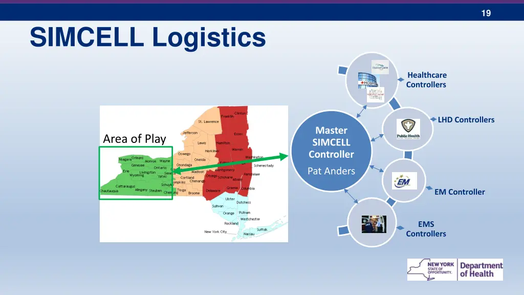 slide19