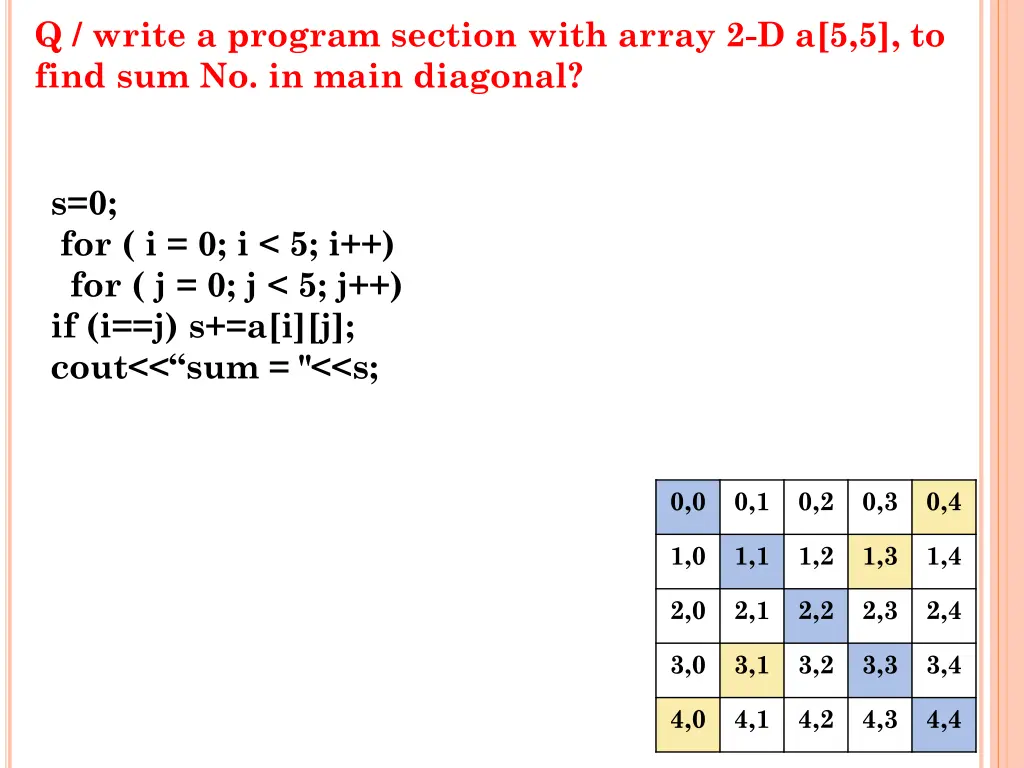 q write a program section with array