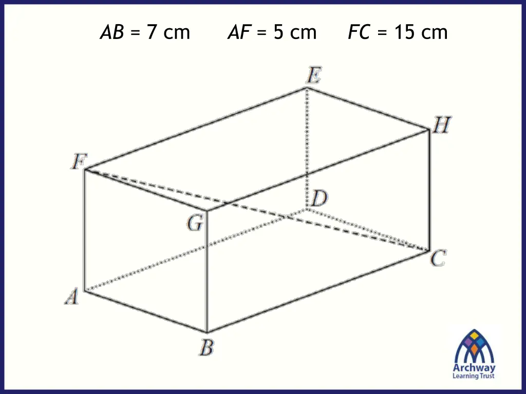 ab 7 cm af 5 cm fc 15 cm