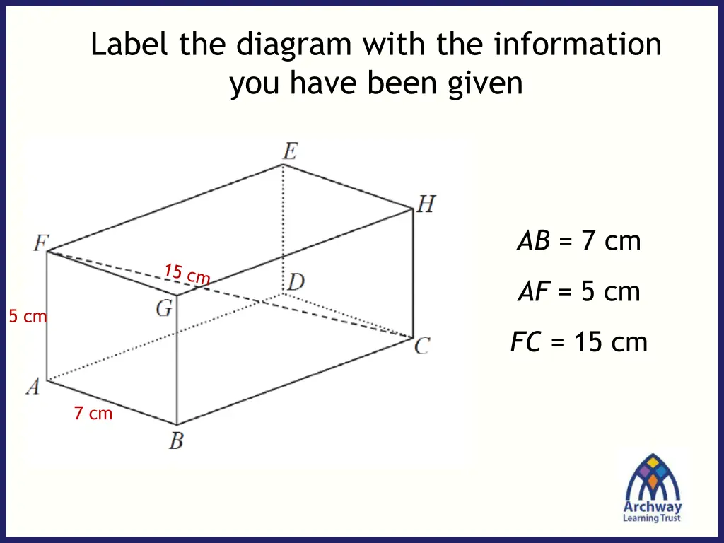 label the diagram with the information you have
