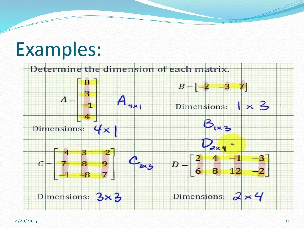 examples