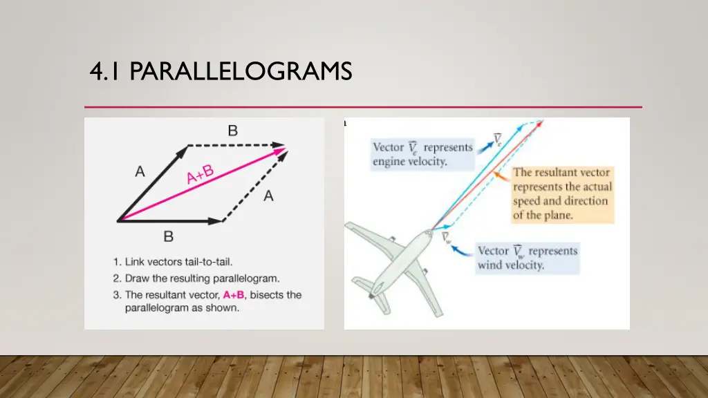 4 1 parallelograms 9