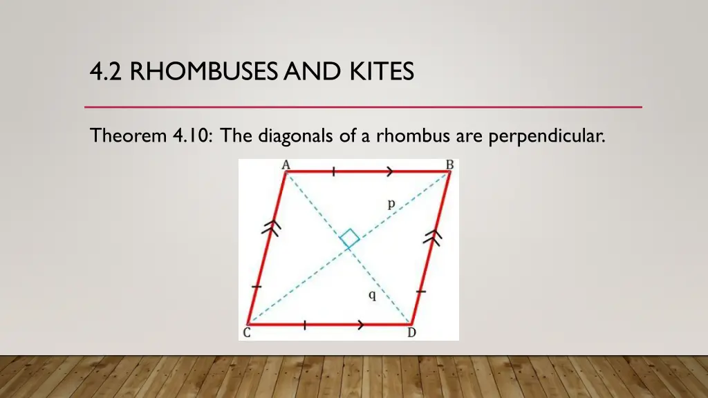 4 2 rhombuses and kites 1