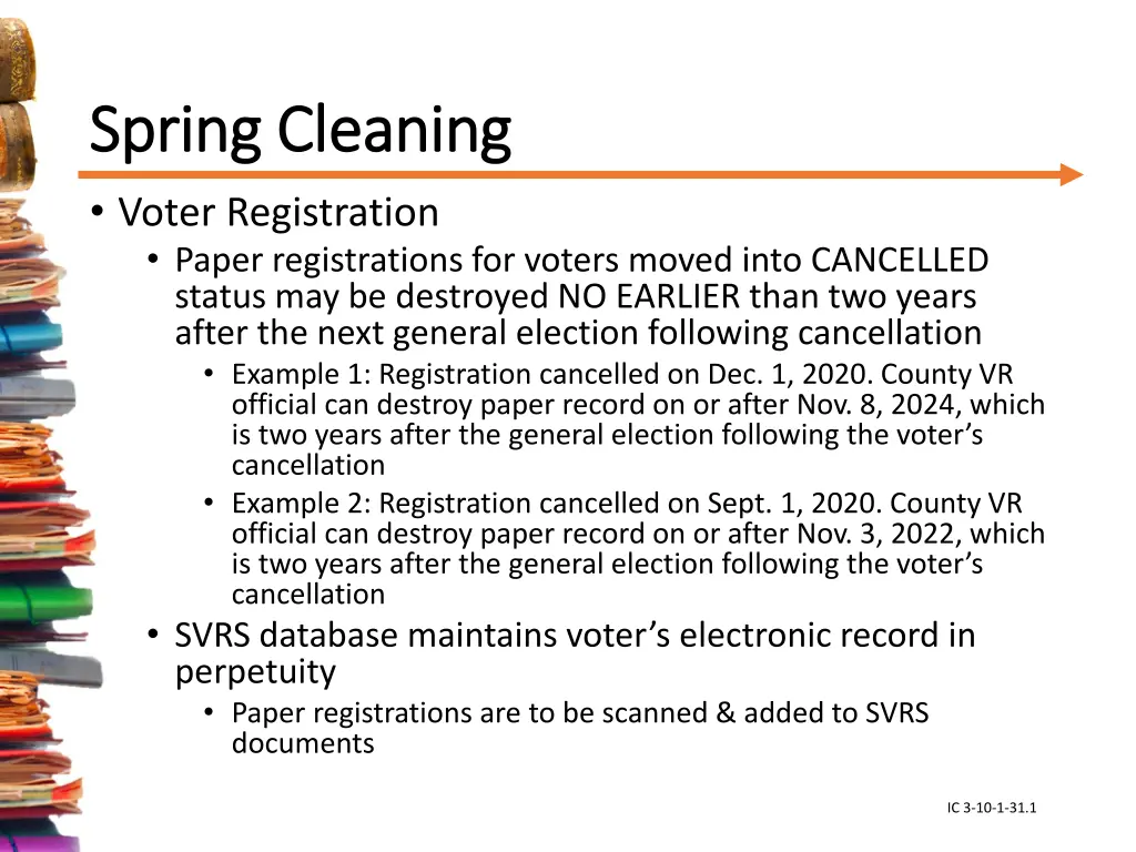 spring cleaning spring cleaning voter