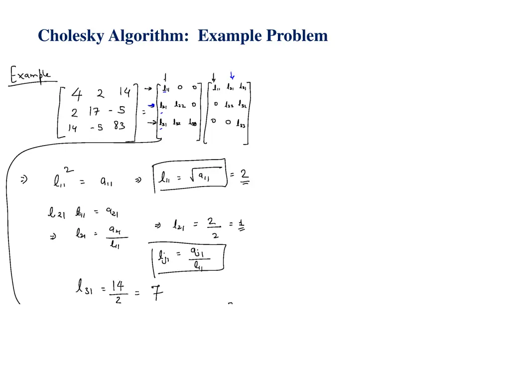 cholesky algorithm example problem 2