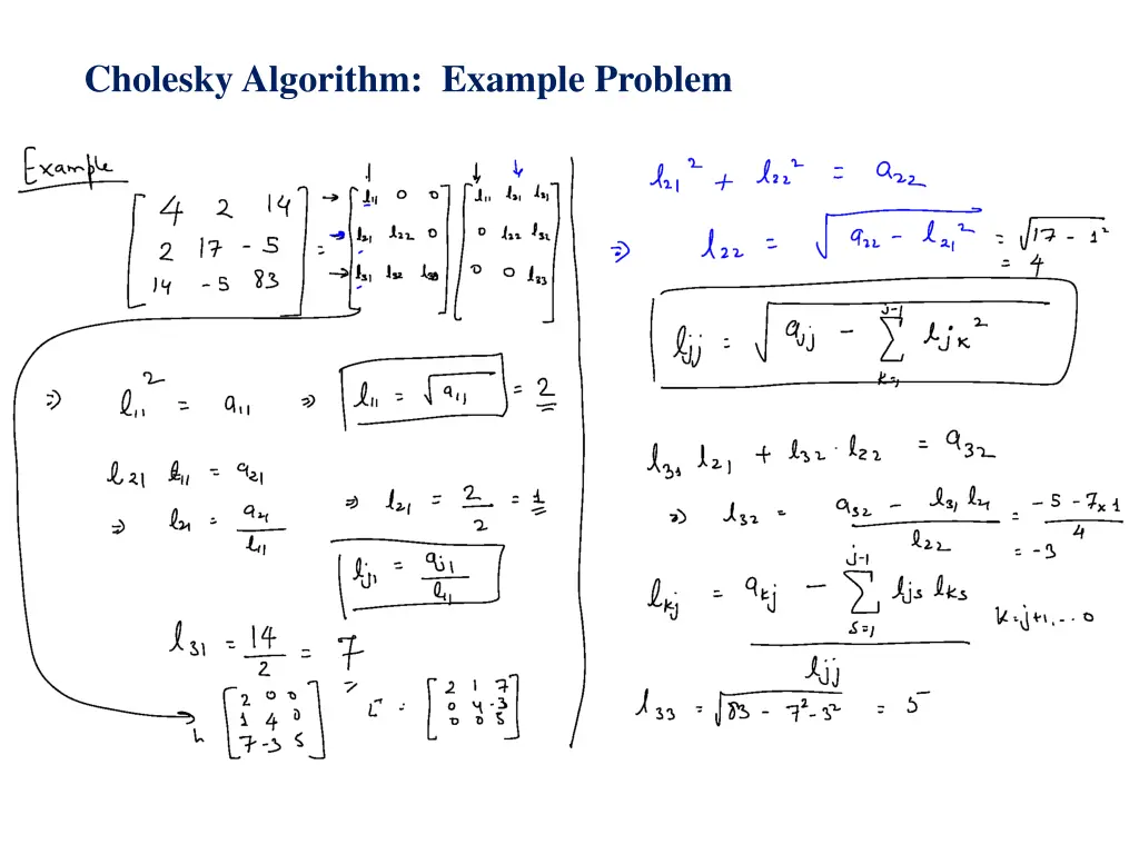 cholesky algorithm example problem 4