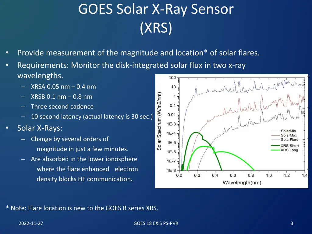 goes solar x ray sensor xrs