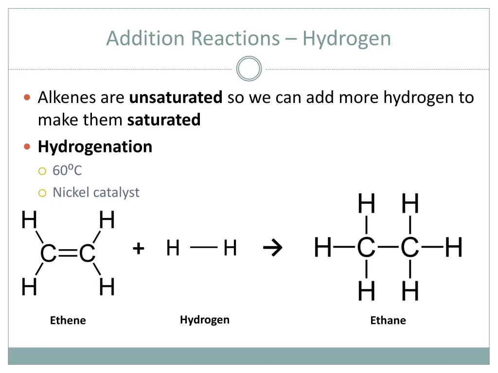 addition reactions hydrogen
