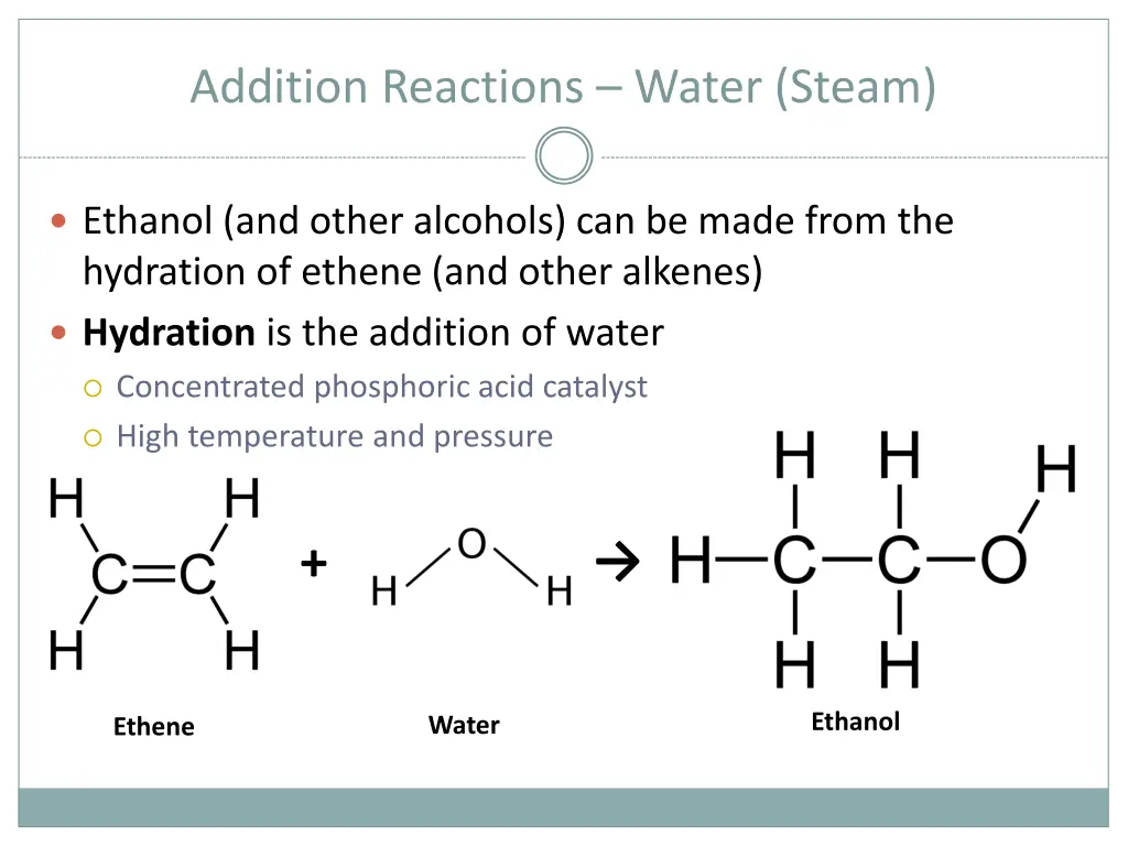 addition reactions water steam