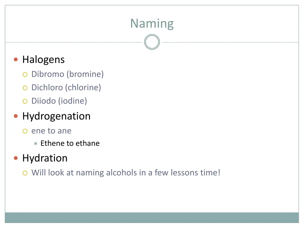 naming